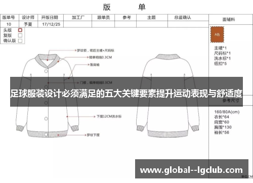 足球服装设计必须满足的五大关键要素提升运动表现与舒适度