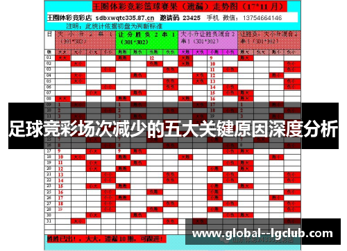 足球竞彩场次减少的五大关键原因深度分析 足球竞彩场次减少的五大关键原因深度分析