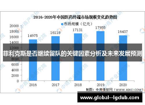 菲利克斯是否继续留队的关键因素分析及未来发展预测