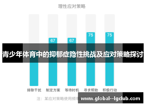 青少年体育中的抑郁症隐性挑战及应对策略探讨 青少年体育中的抑郁症隐性挑战及应对策略探讨